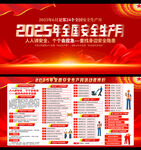 2025年安全生产月