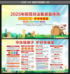 2025防范非法集资宣传月