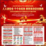 安全生产月宣传栏