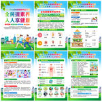 2025年全民健康素养宣传月