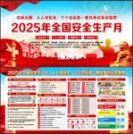 2025安全生产月
