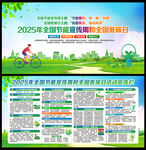 2025年全国节能宣传周