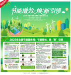 2025年全国节能宣传周