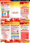 2025年安全月三折页