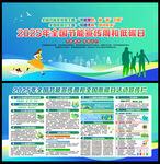 2025年全国节能宣传周海报