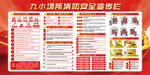 九小场所消防安全知识栏