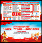 2025安全月