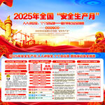 2025安全生产月宣传展板