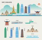 宁波