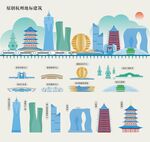 杭州地标