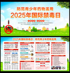 2025年国际禁毒日