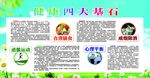 健康四大基石宣传海报