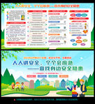 安全生产月