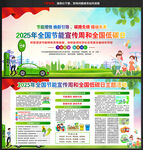 2025年节能宣传周宣传栏