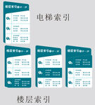 电梯与楼层索引标识牌