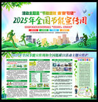2025年节能宣传周展板