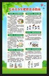 健康教育知识海报
