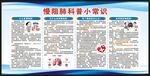 世界慢阻肺日宣传栏