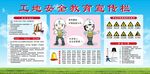 工地安全教育宣传栏