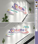 心理咨询楼梯文化墙