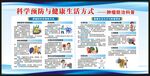 全国肿瘤防治宣传周宣传栏