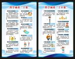 科学减重健康教育知识海报