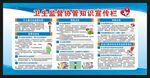 卫生监督协管知识宣传栏