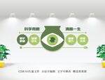 保护视力文化墙