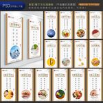餐厅食堂文化标语挂画展板