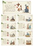 中医挂画