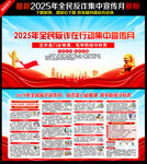 2025年全民反诈宣传月 