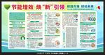 2025全国节能宣传周宣传栏