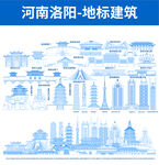 河南洛阳地标建筑