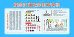 校园交通安全教育常识
