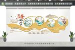 春夏秋冬