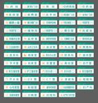 乡镇医院新规科室牌