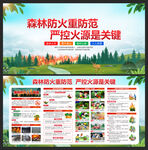森林防火宣传栏