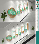 德智体美劳文化墙