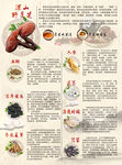九大仙草营养食材介绍海报
