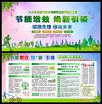 2025节能减排展板