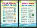 预防老年人跌倒海报