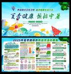 2025年夏季健康教育  