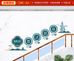 廉政楼梯文化墙