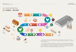 农业养殖流程示意图