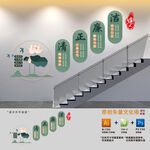 廉政展板楼梯背景文化墙