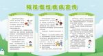 预防慢性病宣传栏