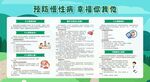慢性病防治知识展板