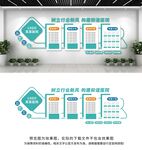 医院文化墙