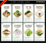 食堂文化标语展板