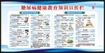 糖尿病日宣传栏